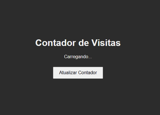 Contador de Visitas
